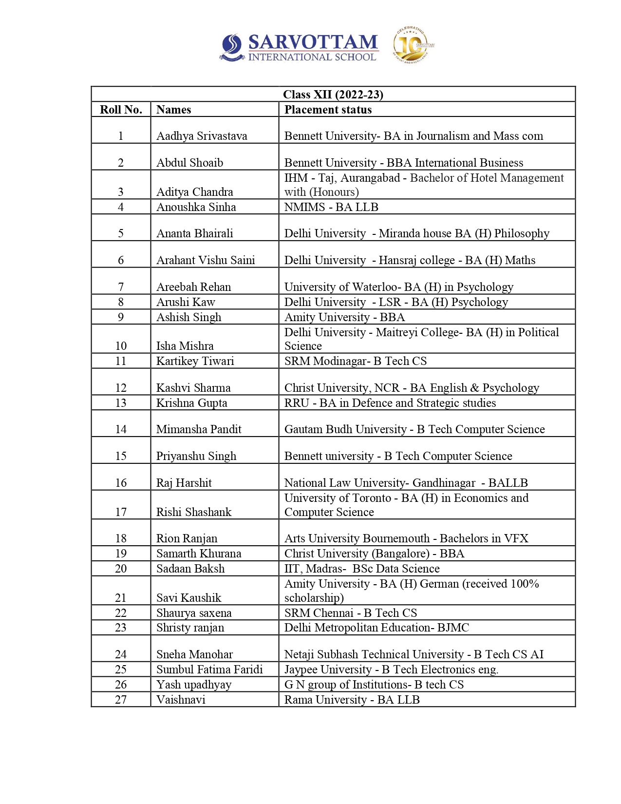 Exam Schedule